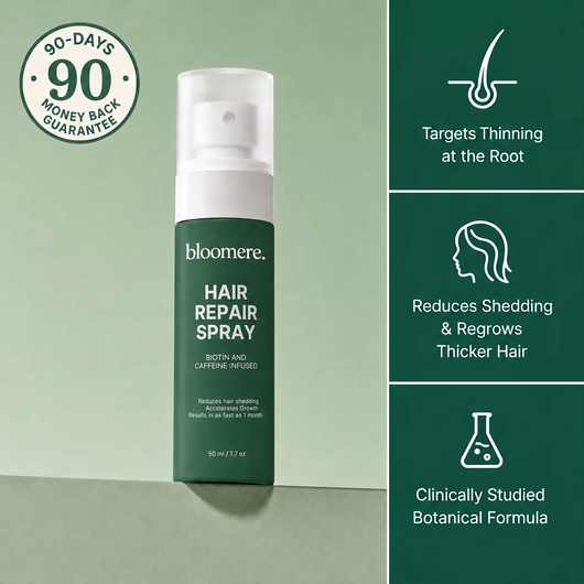 Bloomere Repair Spray - Eliminates Hair Shedding