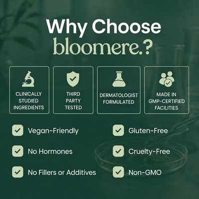 Bloomere Repair Spray - Eliminates Hair Shedding
