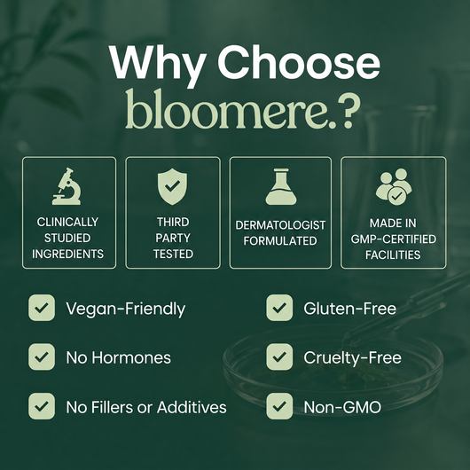 Bloomere Repair Spray - Eliminates Hair Shedding